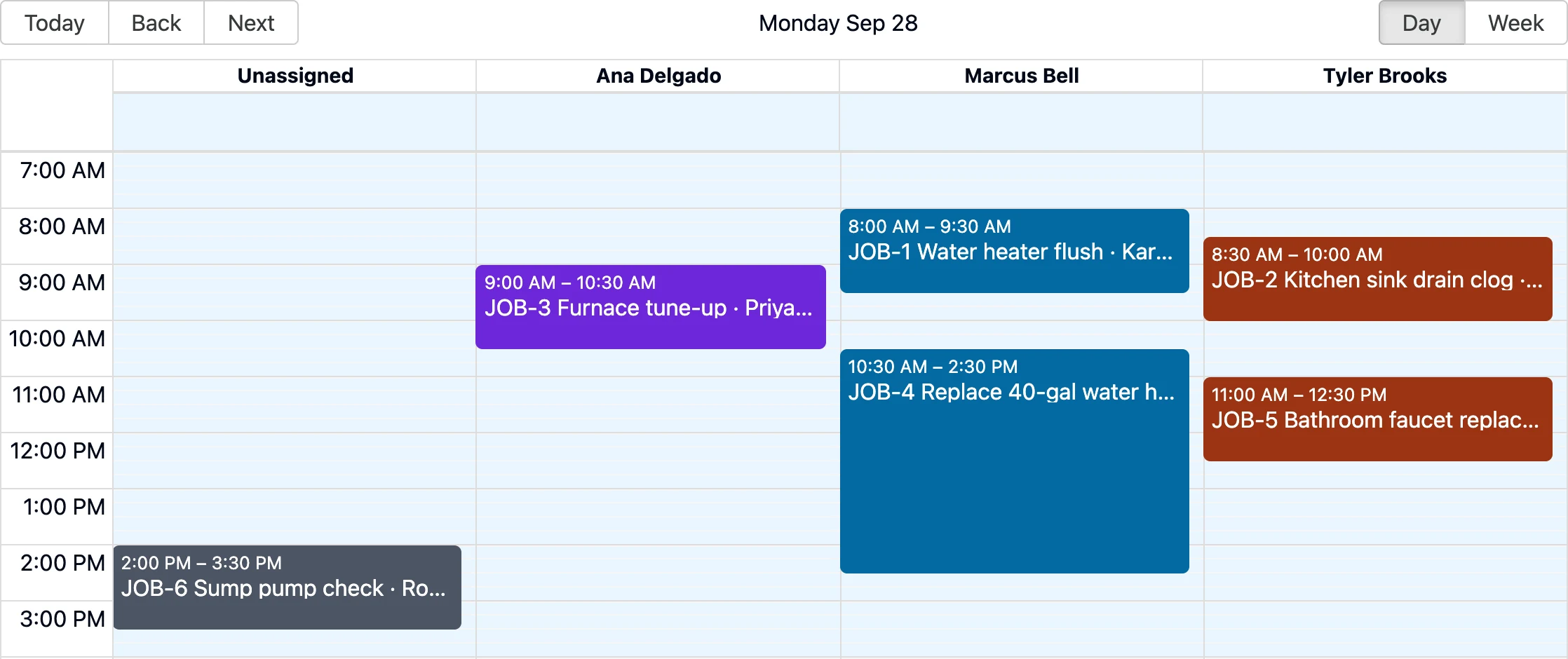 The dispatch board for Monday: a lane each for Ana Delgado, Marcus Bell and Tyler Brooks, plus an Unassigned lane, with each job's time and title
