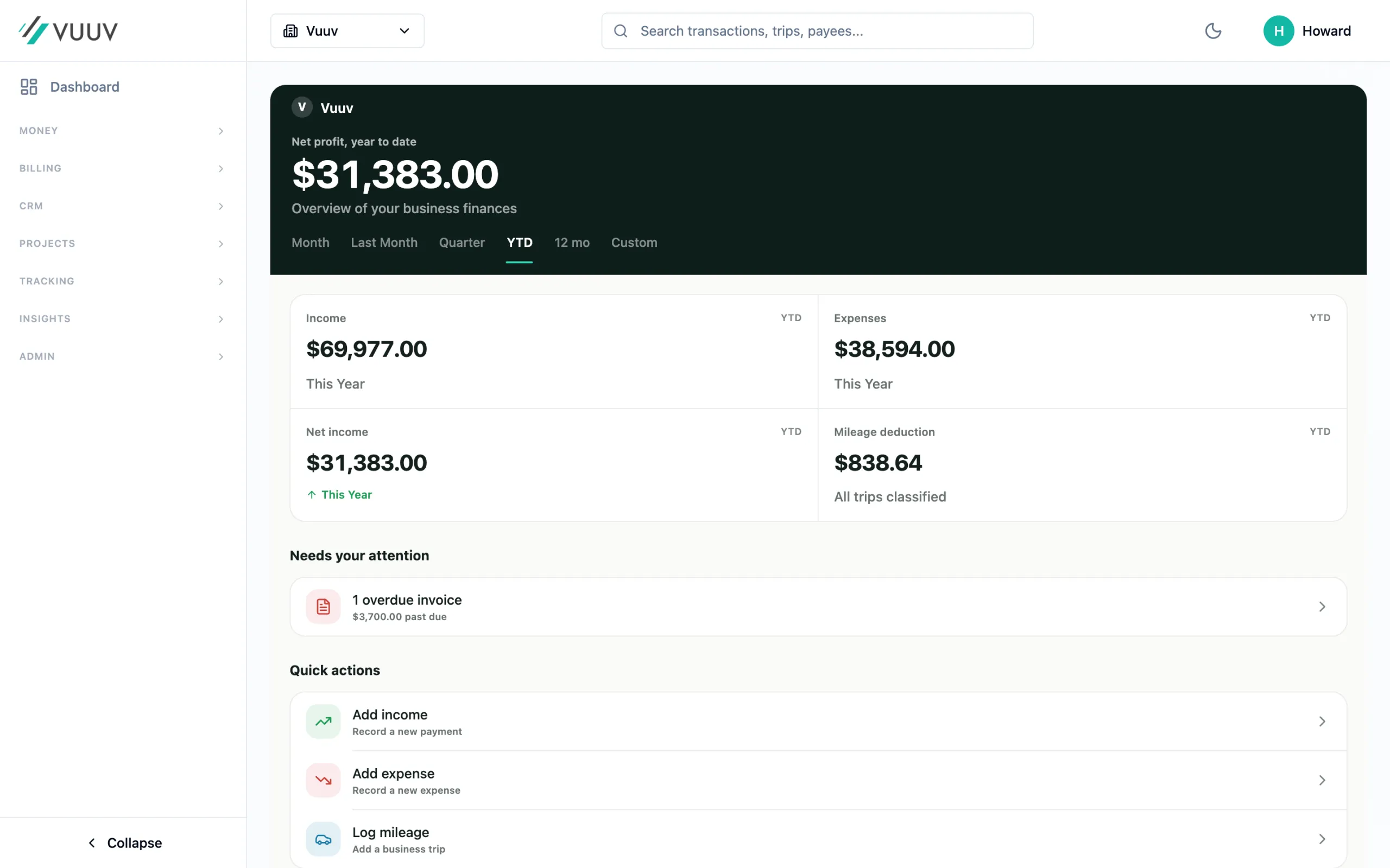 The Vuuv dashboard: net profit for the year, income, expenses and the mileage deduction