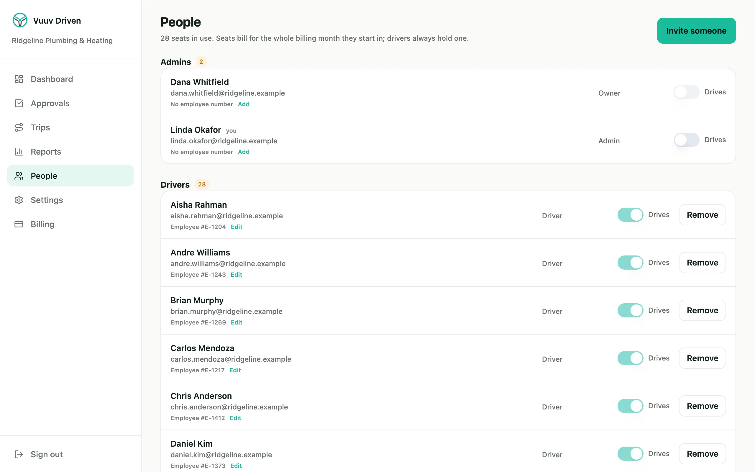 People in the admin: admins, and 28 drivers with employee numbers