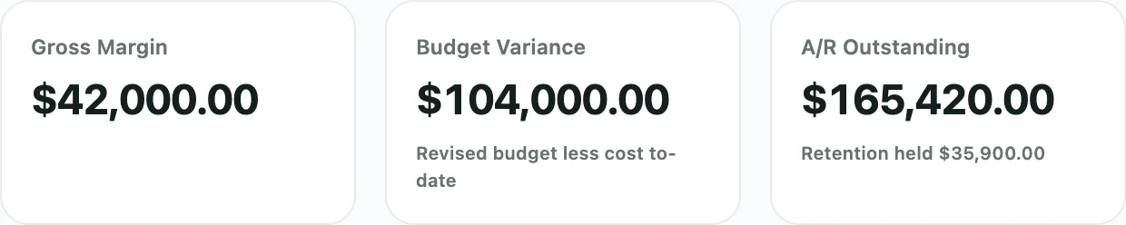 A job in Vuuv: gross margin, budget variance, and what the customer still owes with retention held