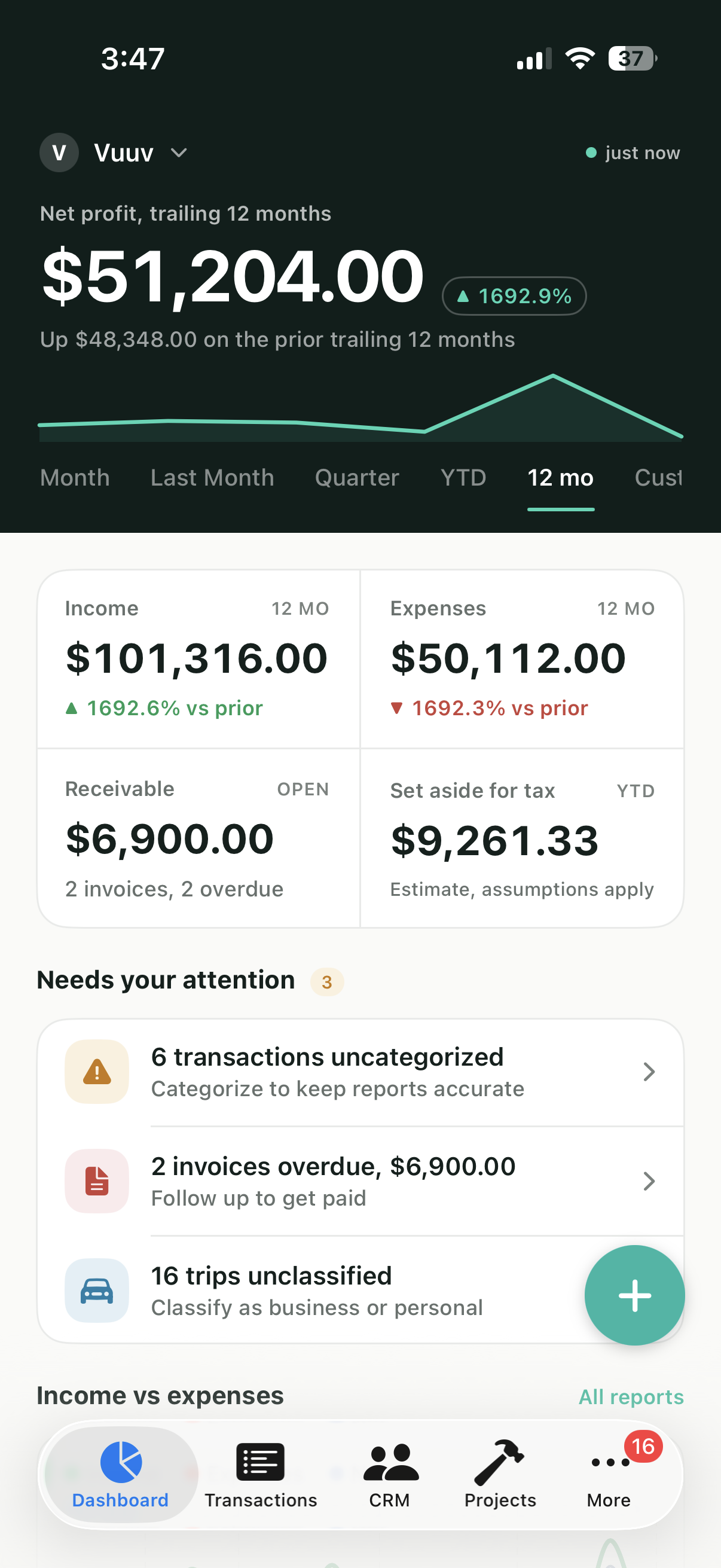 Vuuv dashboard on iPhone showing net profit and key metrics