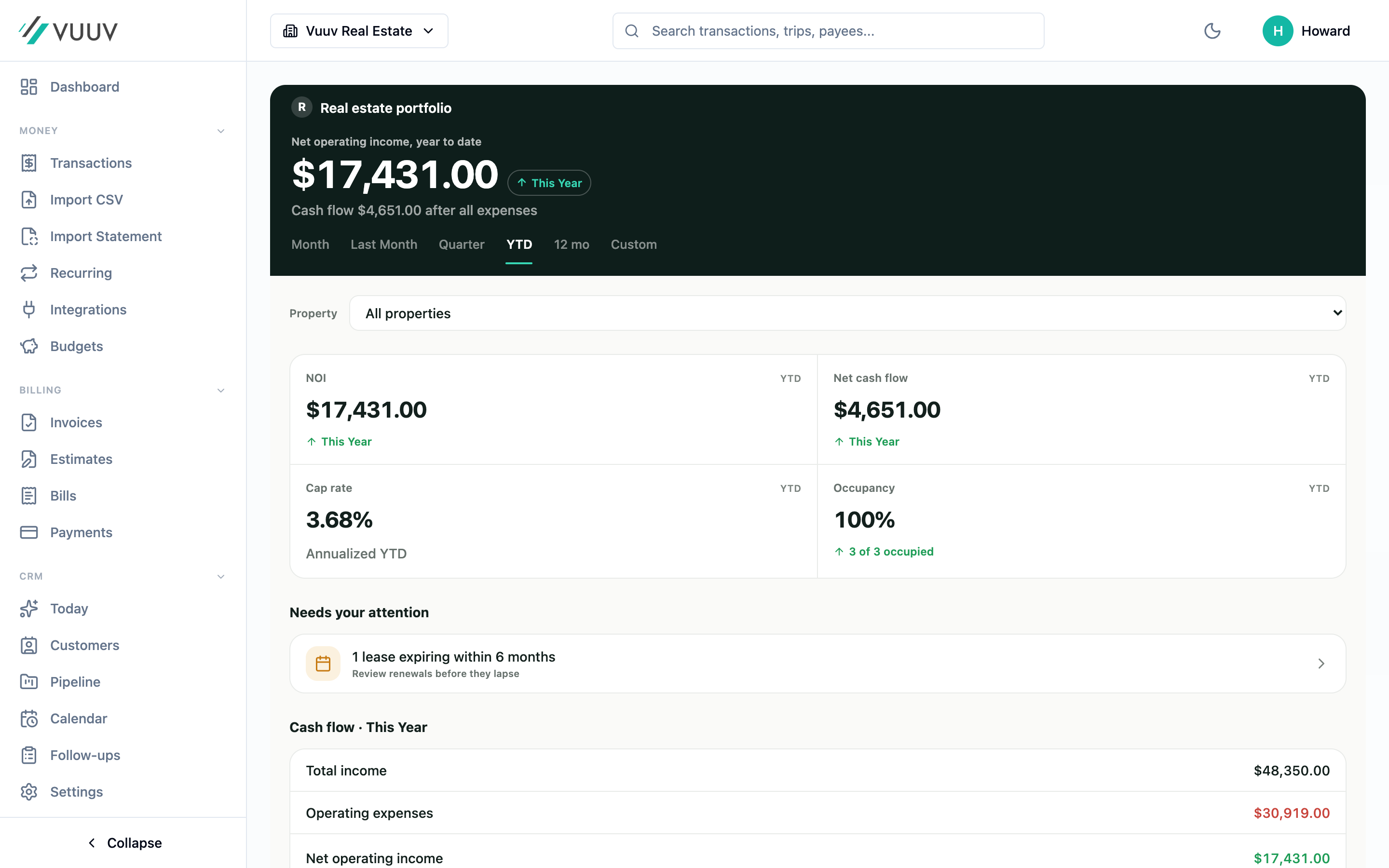 Vuuv real estate dashboard showing net operating income, cash flow, and occupancy across a portfolio